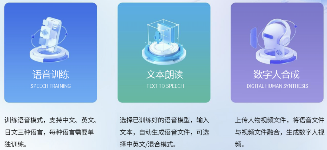 凯发K8天生赢家一触即发教育打磨石实训室加入数字人功能